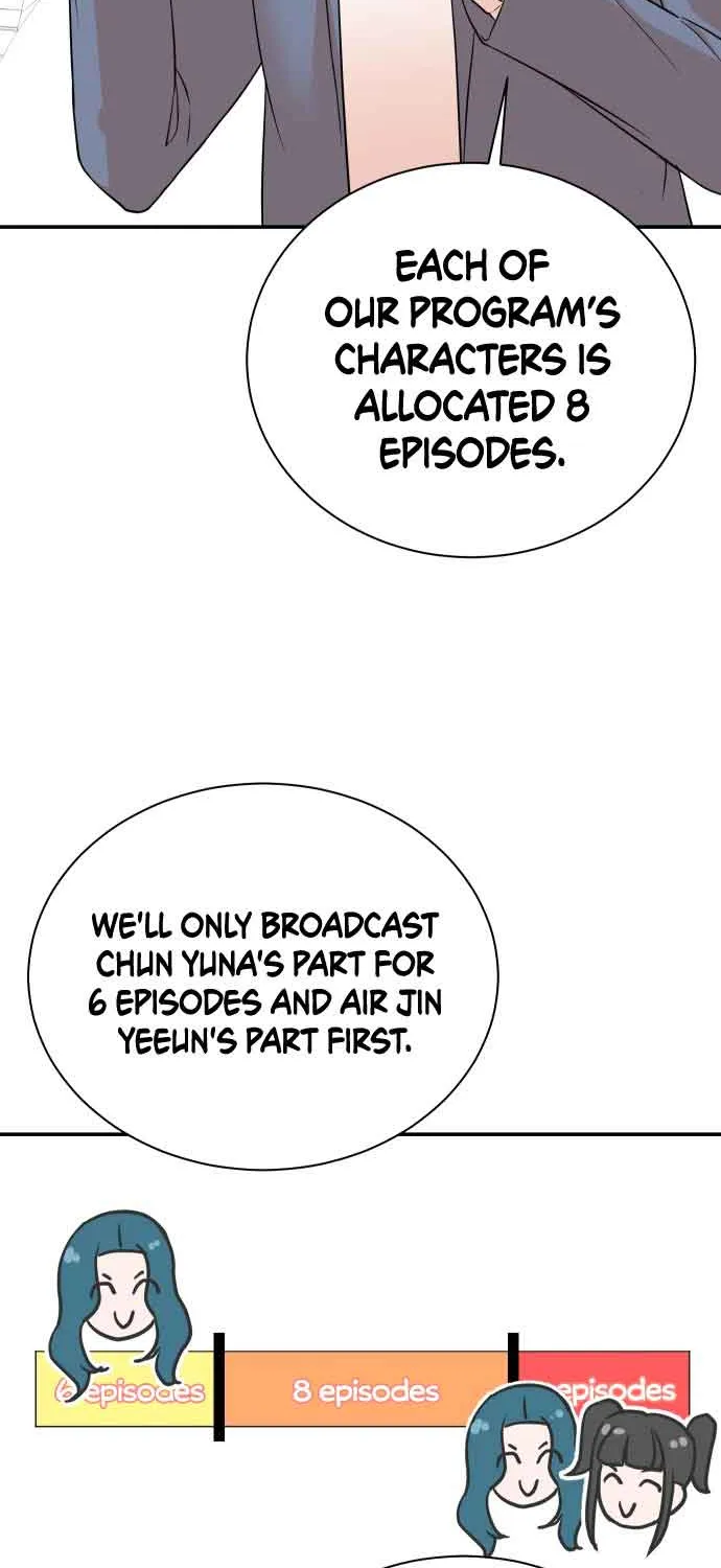 Second Life Producer Zinmanga X Chapter 90 Page 61