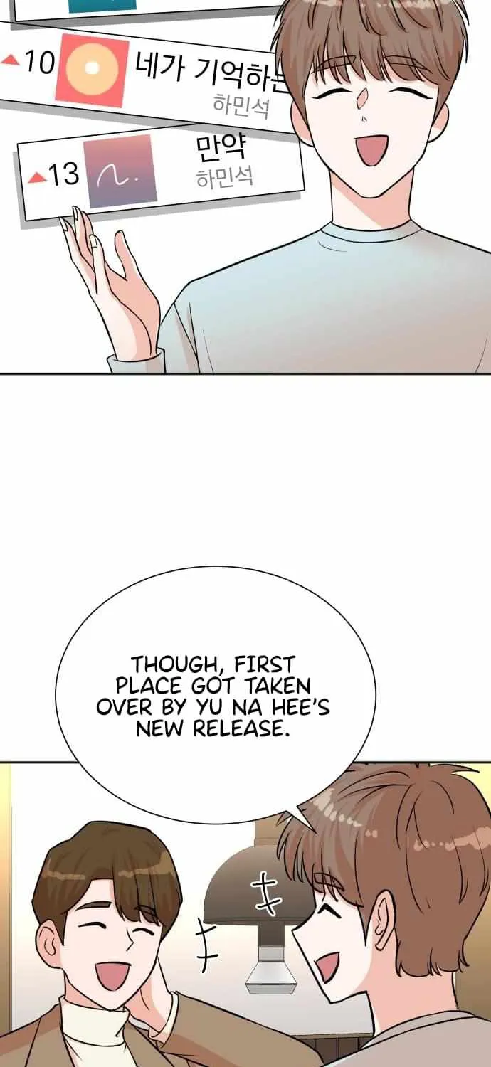 Second Life Producer Zinmanga X Chapter 55 Page 40