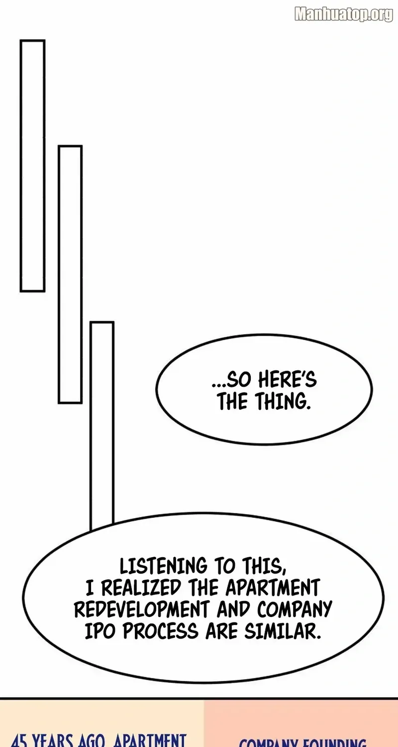 The Investor Who Sees the Future Zinmanga X Chapter 20 Page 83
