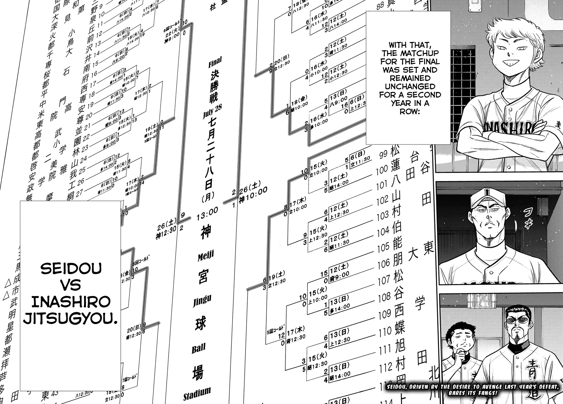 Daiya No A - Act Ii Zinmanga X Chapter 254 Page 19