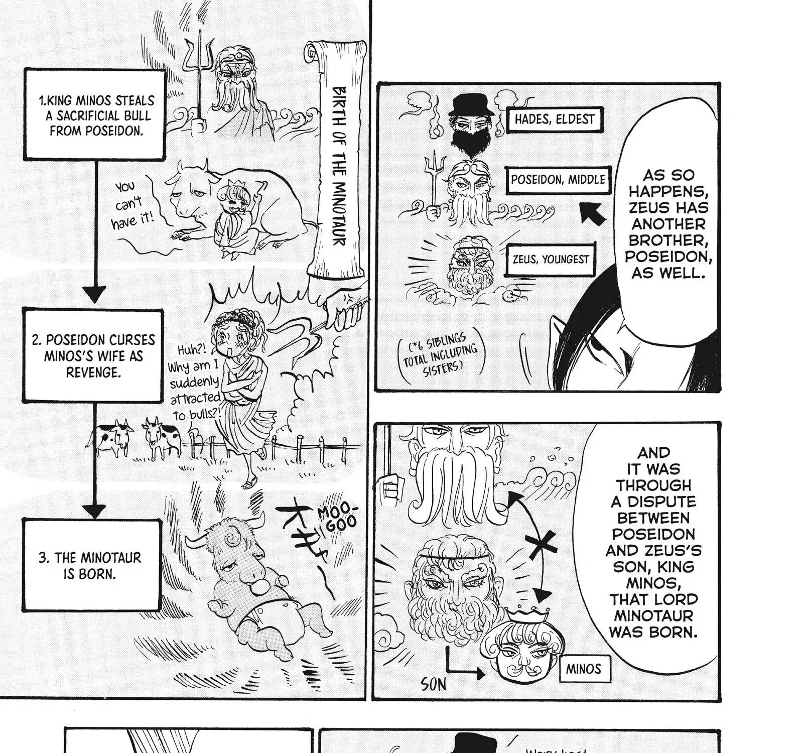 Hoozuki No Reitetsu Zinmanga X Chapter 58 Page 25