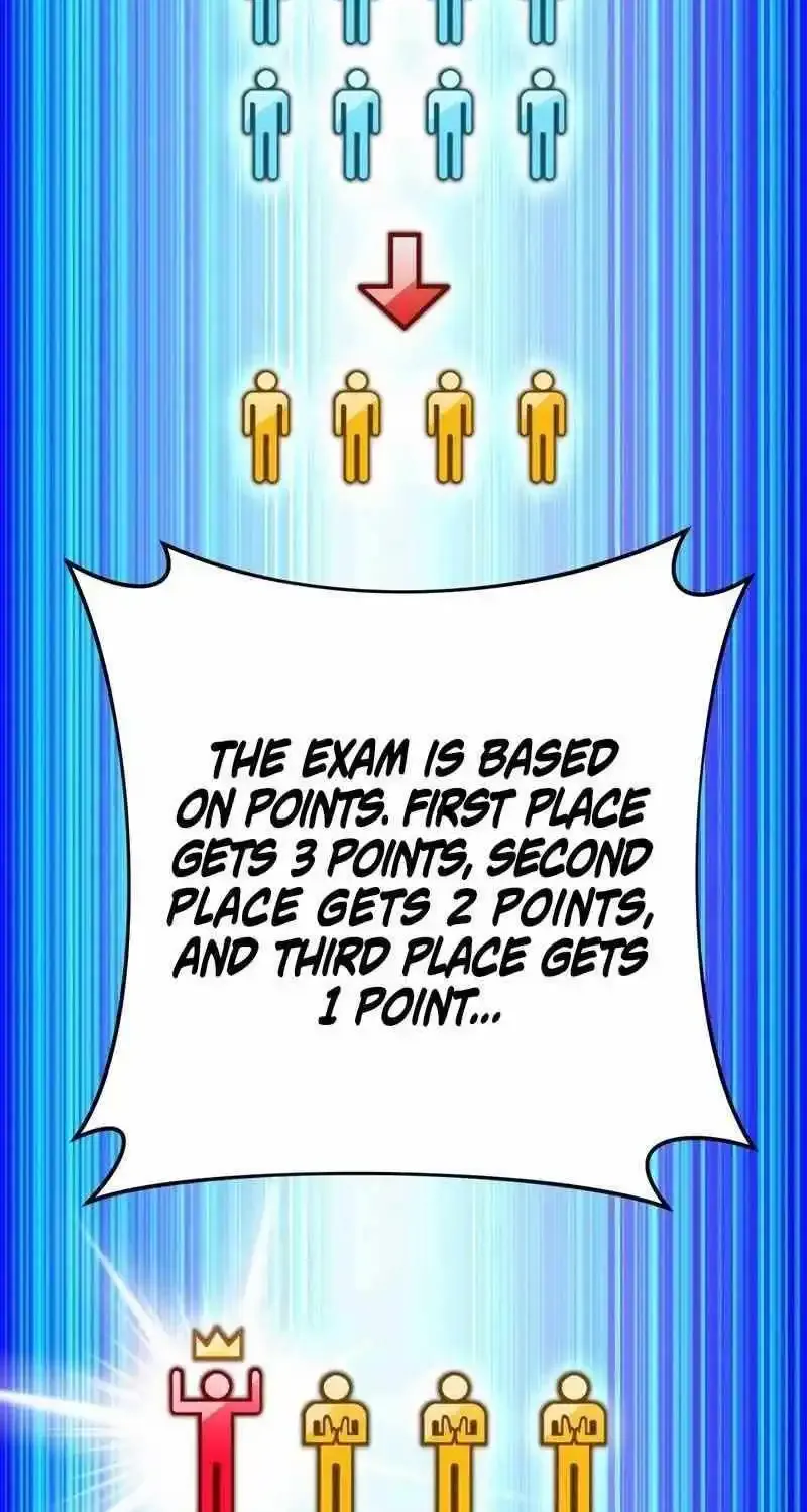 I Am The Strongest Awakeners, Recognized By All Of The World’s Cheat Masters Zinmanga X Chapter 30 Page 19