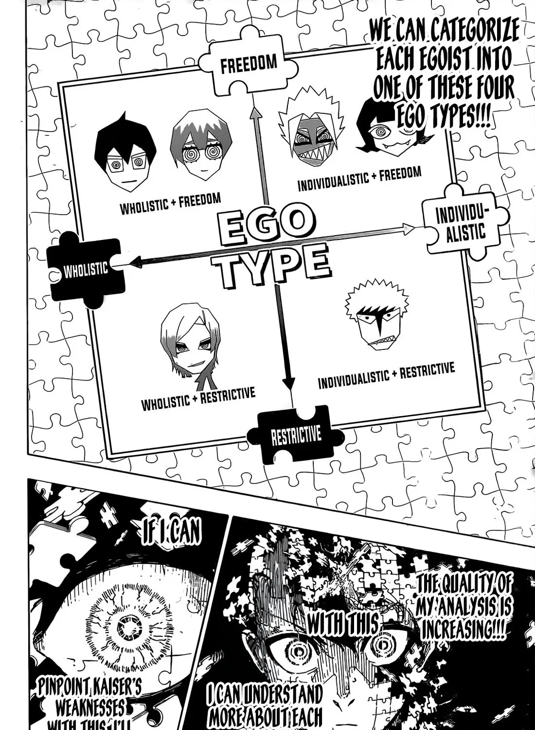 Blue Lock Zinmanga X Chapter 267 Page 28