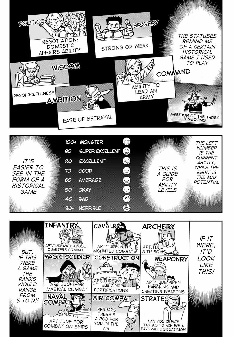 Reincarnated As An Aristocrat With An Appraisal Skill Zinmanga X Chapter 1 Page 18