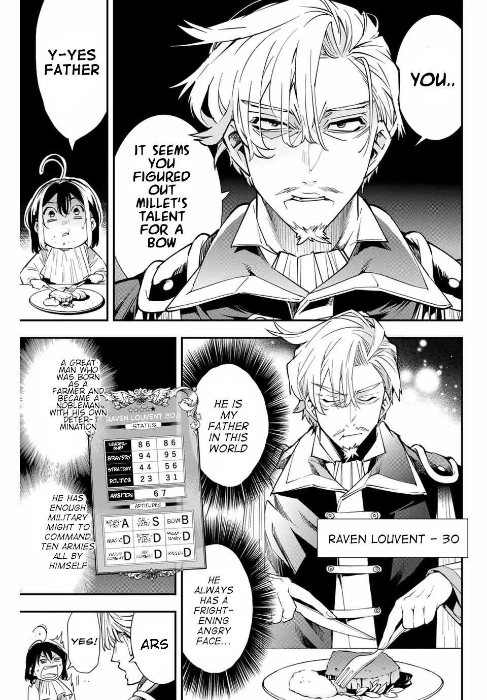 Reincarnated As An Aristocrat With An Appraisal Skill Zinmanga X Chapter 1 Page 26
