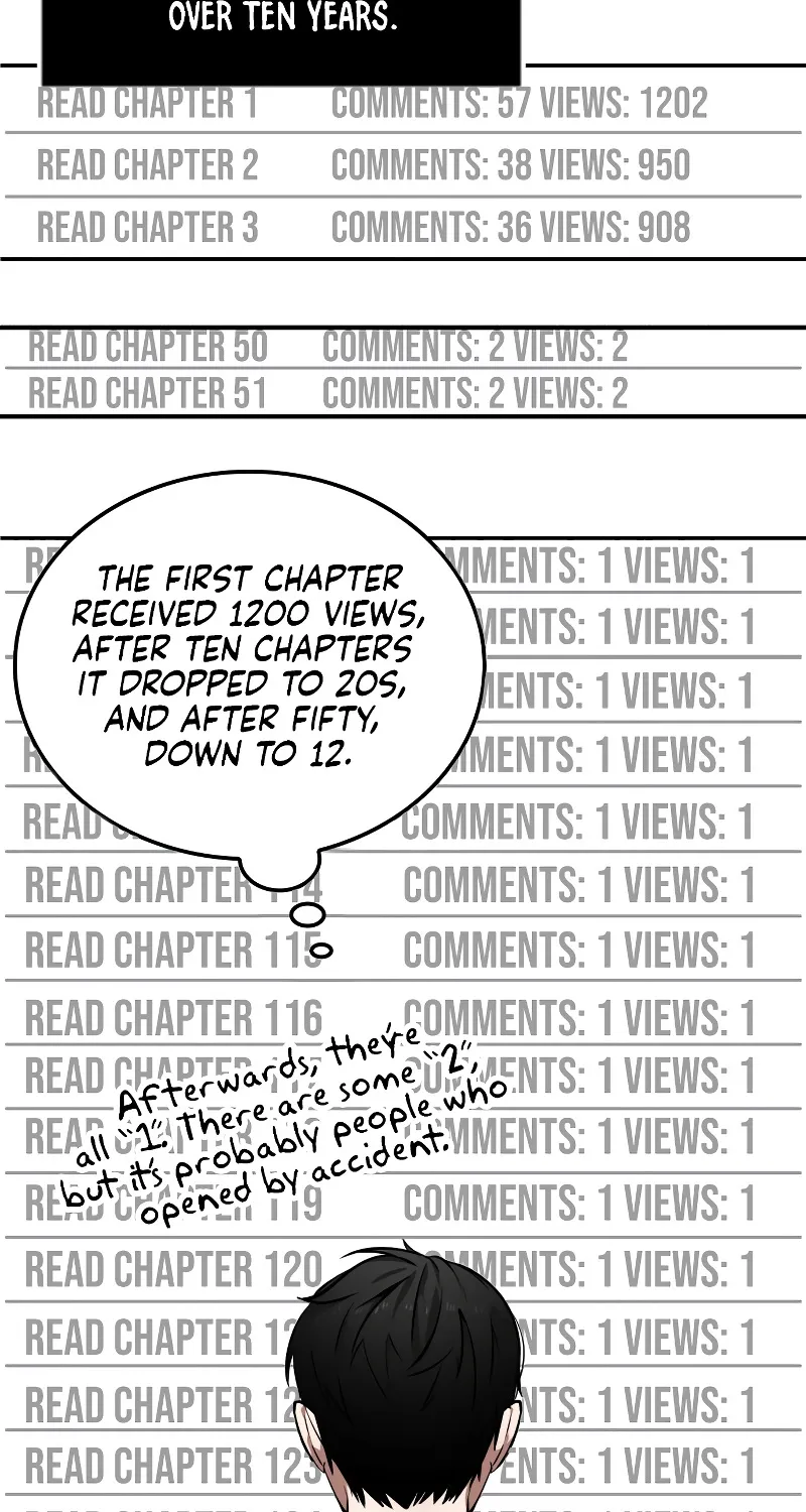 Omniscient Reader’s Viewpoint Zinmanga X Chapter 1 Page 50