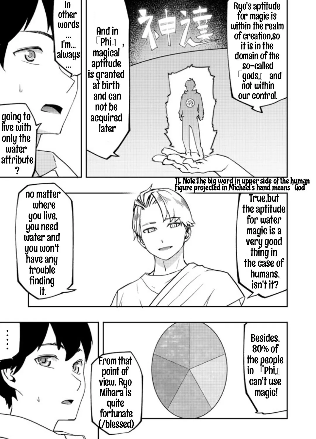 Water Magician Zinmanga X Chapter 1 Page 25