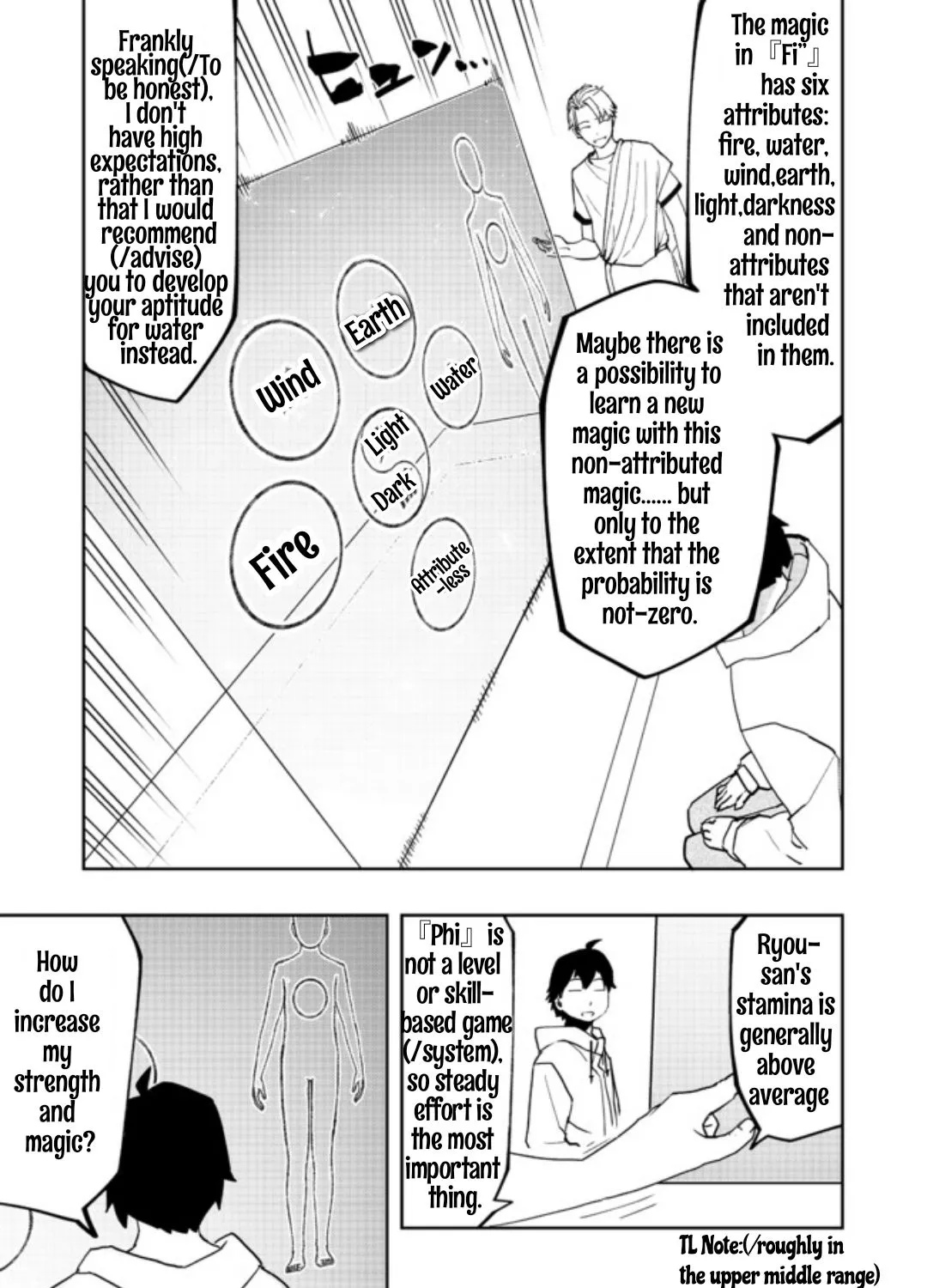 Water Magician Zinmanga X Chapter 1 Page 29