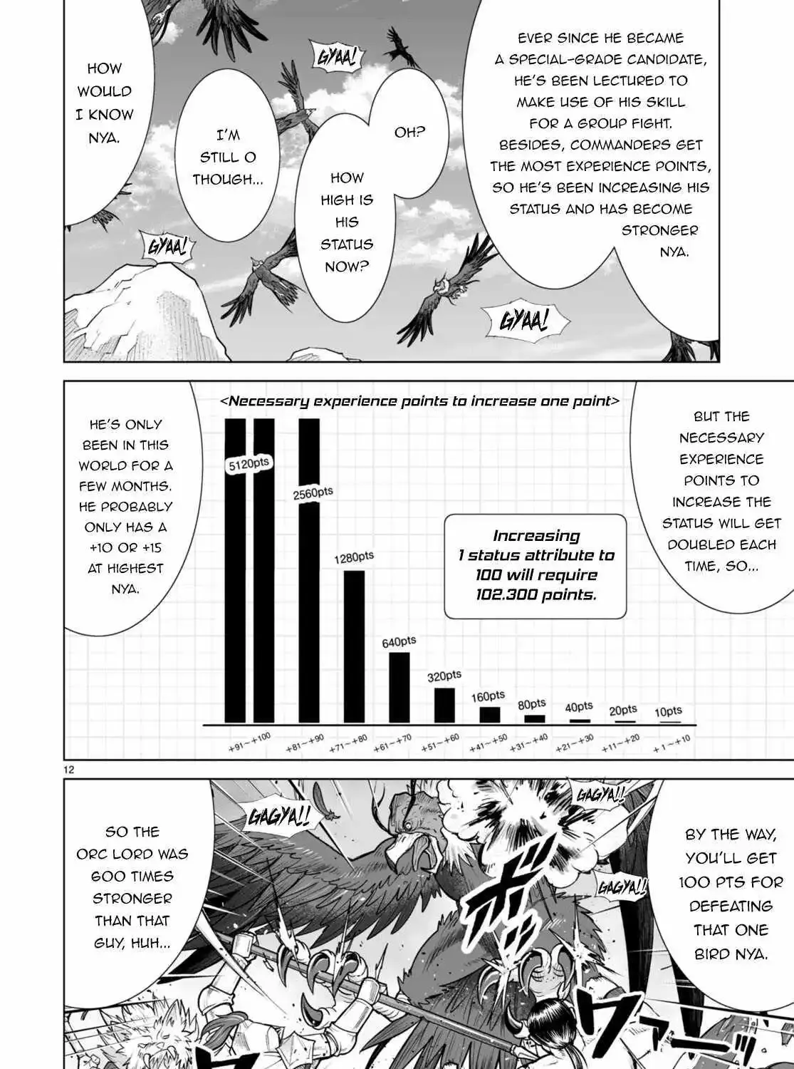 Isekai Ni Shoukan Saretan Dakedo, Nandemo Kireteshimau Kennou Wo Teni Ireta Node Easy Mode Deshita Zinmanga X Chapter 6 Page 26