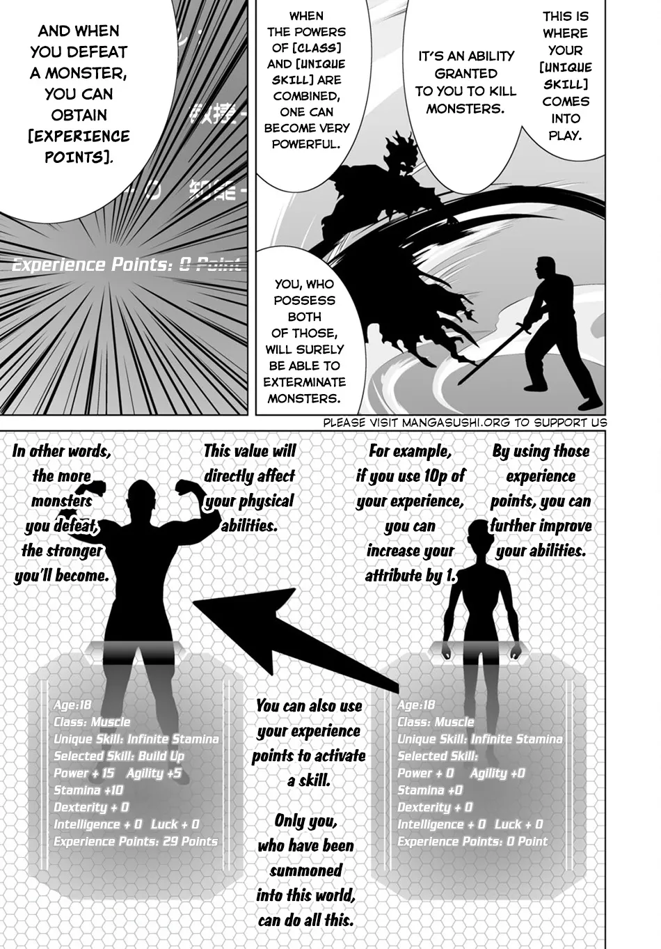 Isekai Ni Shoukan Saretan Dakedo, Nandemo Kireteshimau Kennou Wo Teni Ireta Node Easy Mode Deshita Zinmanga X Chapter 1 Page 37
