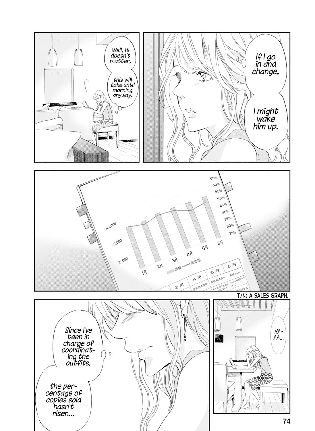 Anata Ga Shitekurenakute Mo Zinmanga X Chapter 19 Page 13