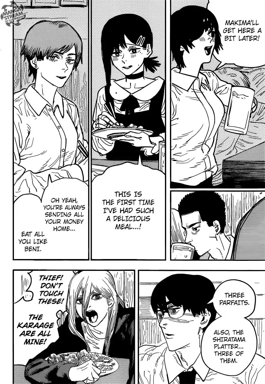 Chainsaw Man Zinmanga X Chapter 20 Page 10