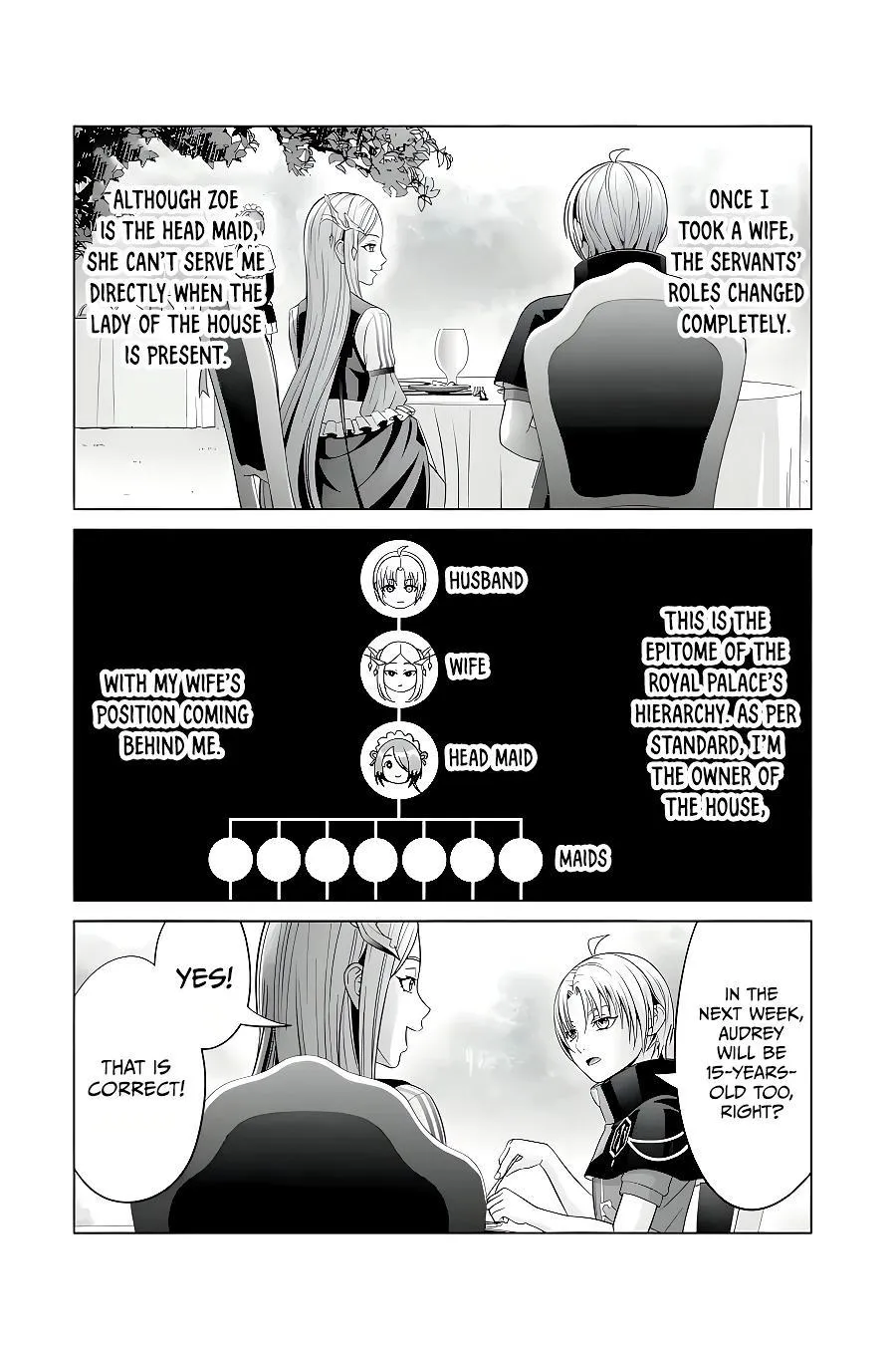 Noble Reincarnation ~Blessed With the Strongest Power From Birth~ Zinmanga X Chapter 21.1 Page 8