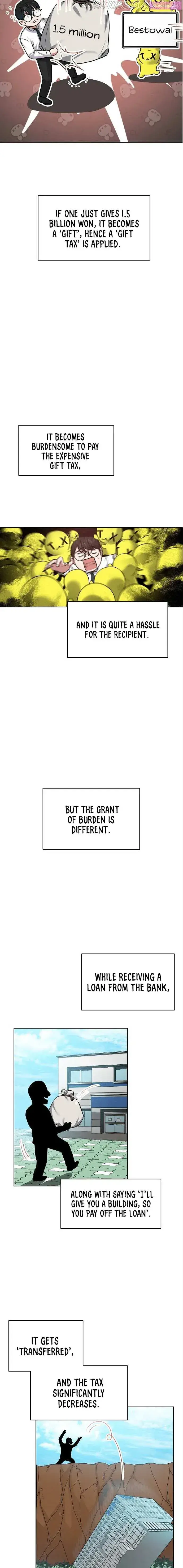 National Tax Service Thug Zinmanga X Chapter 5 Page 18